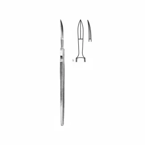 Rhinoplastic Knives, Septum Knives