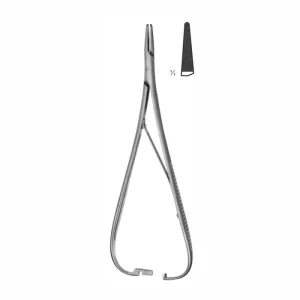 Needle Holders
